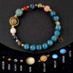 Zodiac Planet Energy Bracelets | Ruling Planet Crystal Jewelry