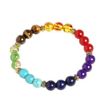 Seven Chakra Energy Bracelet | 7 Sacred Stones for Balance