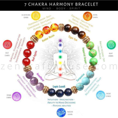 Seven chakra energy bracelet with multicolor bead stones and gold-tone spacer beads