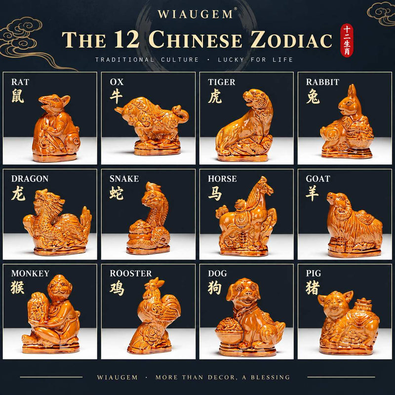 WIAUGEM 12 Chinese Zodiac Feng Shui Figurines